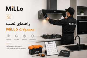 راهنمای نصب محصولات MiLLo با نمایش تکنسین در حال نصب تجهیزات آشپزخانه و دستورالعمل نصب استاندارد