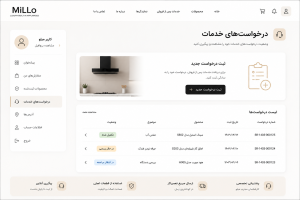 درخواستهای خدمات MiLLo برای ثبت، مدیریت و پیگیری آنلاین خدمات پس از فروش محصولات