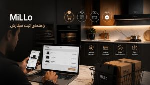 راهنمای ثبت سفارش محصولات MiLLo شامل مراحل انتخاب محصول، تکمیل خرید و ثبت سفارش آنلاین در سایت میلو