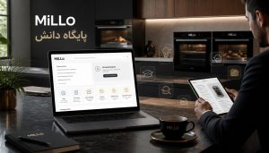پایگاه دانش MiLLo شامل مقالات آموزشی، راهنماهای محصولات، ویدئوهای آموزشی و پاسخ به سوالات کاربران